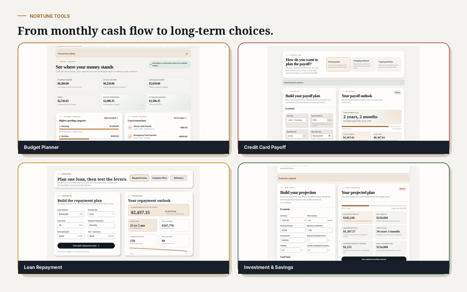Budget Planner, Credit Card Payoff Calculator, Loan Repayment Calculator, and Investment and Savings Calculator interfaces displayed together